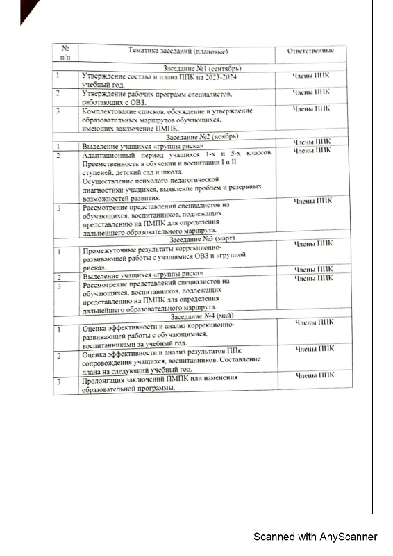 План-график плановых заседаний психолого-педагогического консилиума на 2023-2024 учебный год 