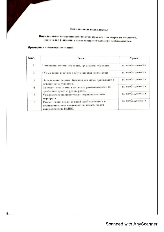 План-график плановых заседаний психолого-педагогического консилиума на 2023-2024 учебный год 