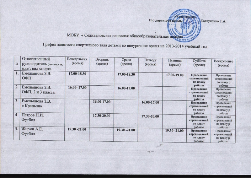 График генеральной уборки в детском саду по санпин образец