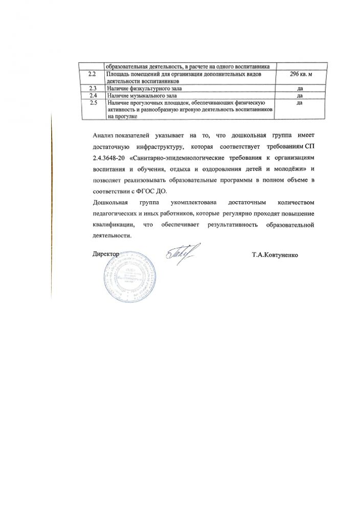 Отчёт о результатах самообследования муниципального общеобразовательного бюджетного учреждения «Селивановская основная общеобразовательная школа» по итогам 2020 года